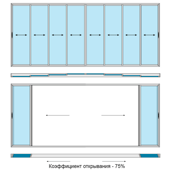 Алюминиевые окна/двери Provedal P640 стандартный раздвижной 4-х полосный ширина 6100 высота 1900 8 створок белый