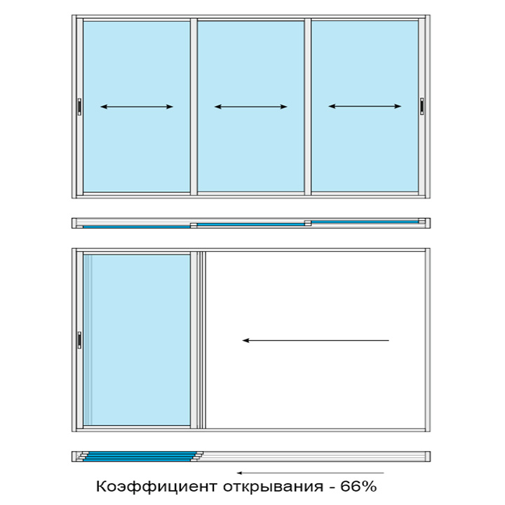 Алюминиевые окна/двери Provedal P640 стандартный раздвижной 3-х полосный ширина 2100 высота 1900 3 створки белый (3/3)