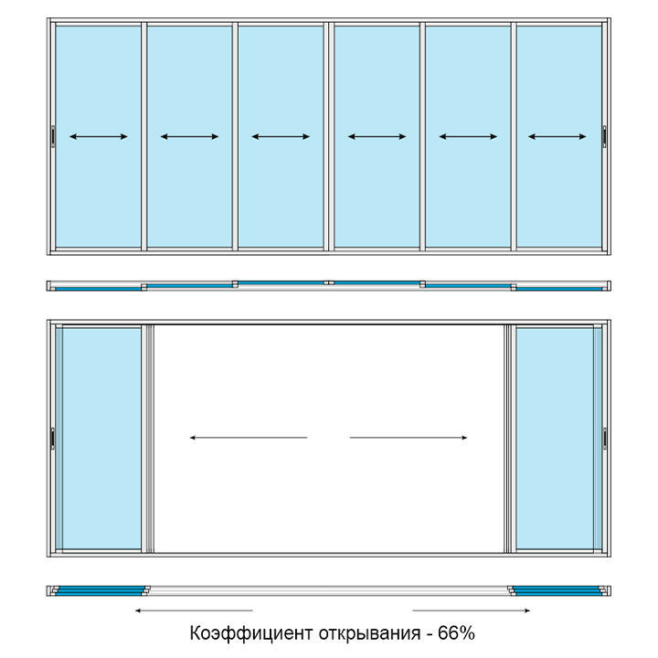 Алюминиевые окна/двери Provedal P640 стандартный раздвижной 3-х полосный ширина 4000 высота 1900 6 створок белый (3/6)