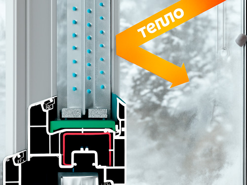 Максимально теплые окна