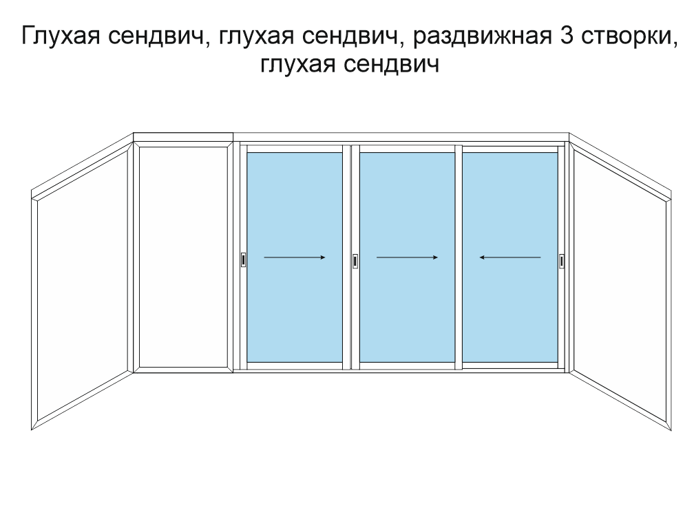 Остекление балкона I-515 Provedal P640 Глухая сендвич, глухая сендвич, раздвижная 3 ст, глухая сендвич