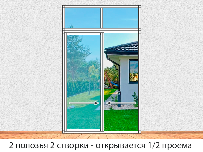 Раздвижное холодное остекление ширина 2м высота 3м Provedal P640 две створки с глухими сверху белый стекло 5 мм