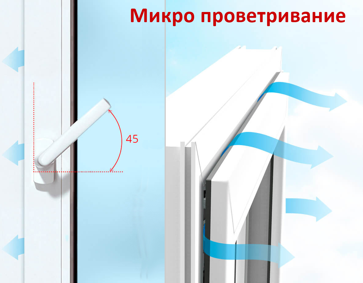 Окно ПВХ 1280х1530 BRUSBOX 60 Aero + Vorne двухстворчатое (Г+П)