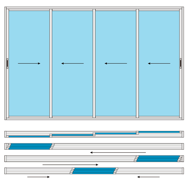 Алюминиевые окна/двери Provedal P640 стандартный раздвижной 4-х полосный 4 створки белый ширина 2800 высота 2000