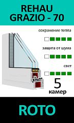 REHAU GRAZIO - 70 + ROTO