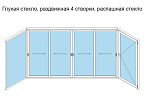 Глухая стекло, раздвижная 4 створки, распашная стекло
