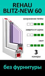 REHAU BLITZ 60 Глухие