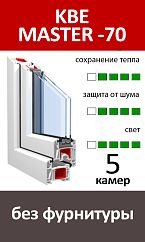 KBE MASTER 70 Глухие
