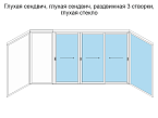 Глухая сендвич, глухая сендвич, раздвижная 3 ст, глухая стекло