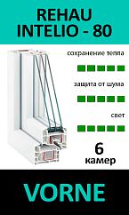 REHAU INTELIO - 80 VORNE