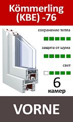 KBE 76 + VORNE