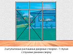 3 створки с глухими сверху, 1 глухая, две штульповые дверные
