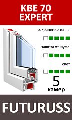 KBE 70 EXPERT FUTURUSS