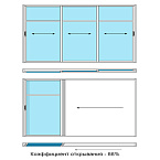 4 полосы 3 створки импост