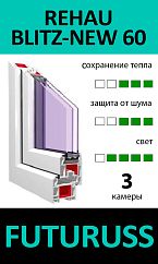 REHAU BLITZ 60 + FUTURUSS