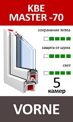 KBE MASTER 70 + VORNE