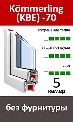 Kömmerling 70 Глухие