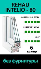 REHAU INTELIO - 80 ГЛУХИЕ