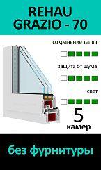 REHAU GRAZIO - 70 ГЛУХИЕ