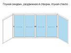 Глухой сендвич, раздвижная 4 створки, глухая стекло