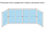 Распашная стекло, раздвижная 4 створки, распашная стекло
