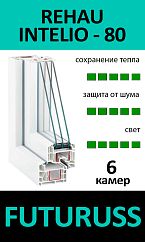REHAU INTELIO - 80 FUTURUSS