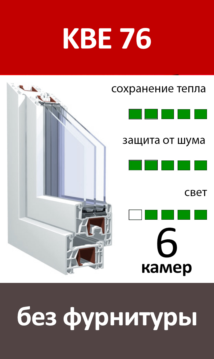 KBE 76 ГЛУХИЕ
