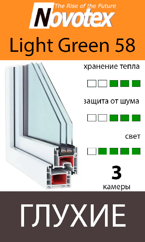 Novotex  Light Green 58 ГЛУХИЕ