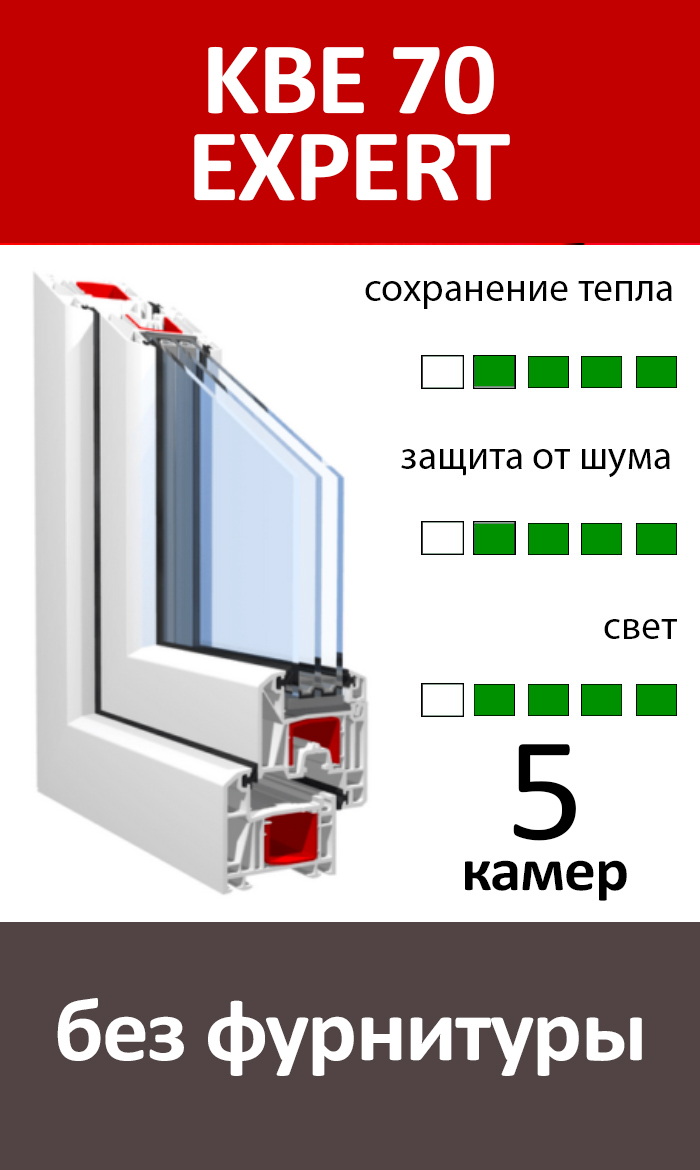 KBE 70 EXPERT ГЛУХИЕ