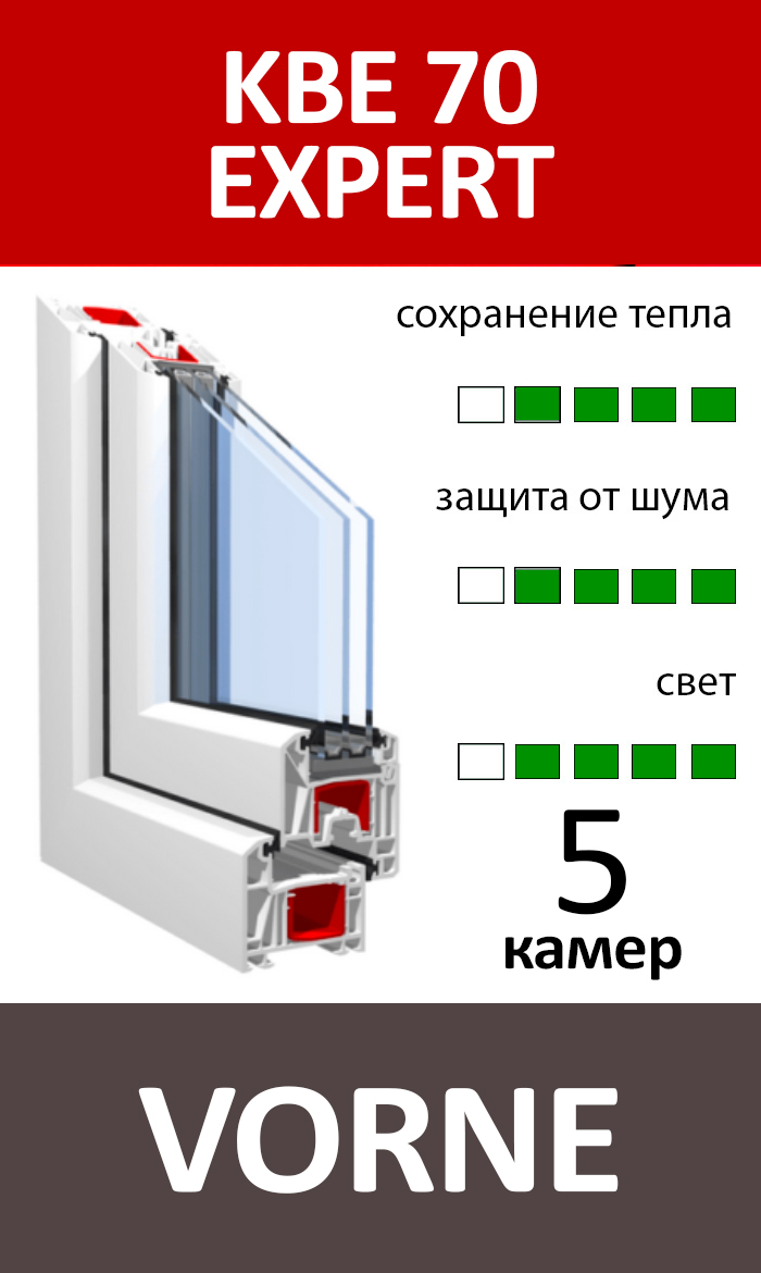 KBE 70 EXPERT VORNE